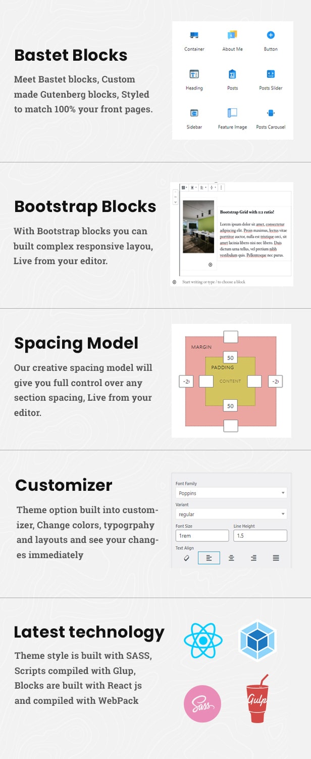 Bastet - Personal LifeStyle WordPress Theme
